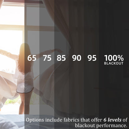Custom Athena Blackout Linen Curtains, Linen Curtains for Bedroom and Living Room, Thermal Insulated Room Darkening Panels, 1 Panel